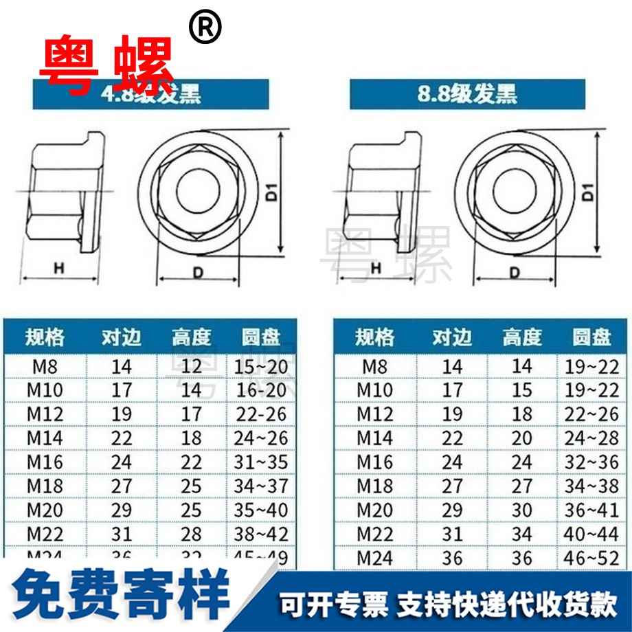 供應(yīng)發(fā)黑碳鋼天津法蘭螺母