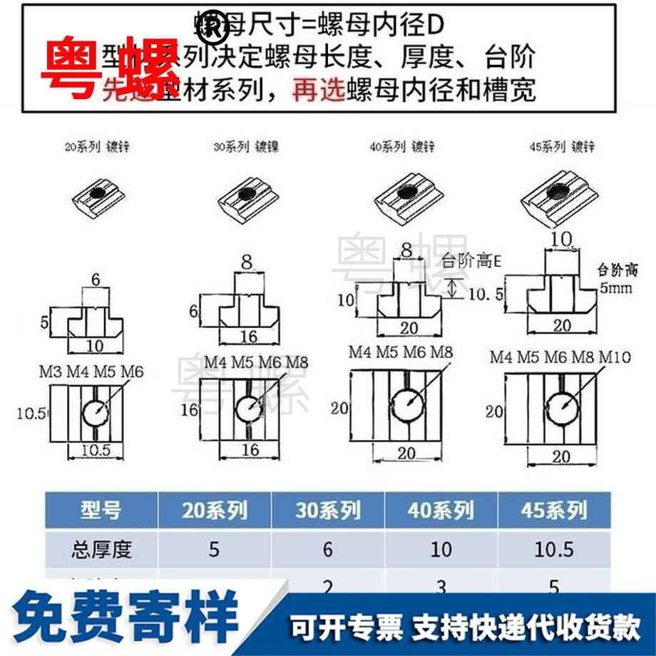 定做歐標(biāo)型材