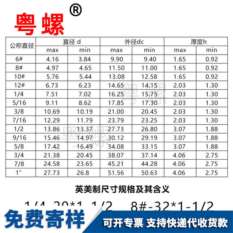 阜新英制阜新平墊圈