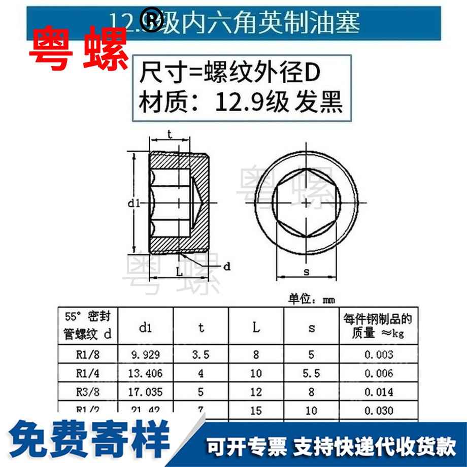 供應12.9級