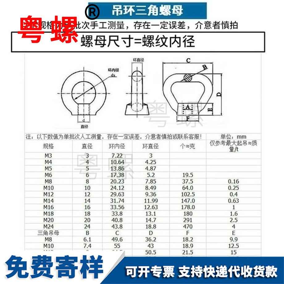 訂做阜新吊環(huán)螺絲