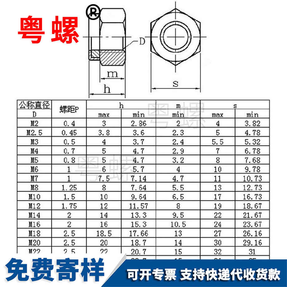 阜新鎖緊螺母