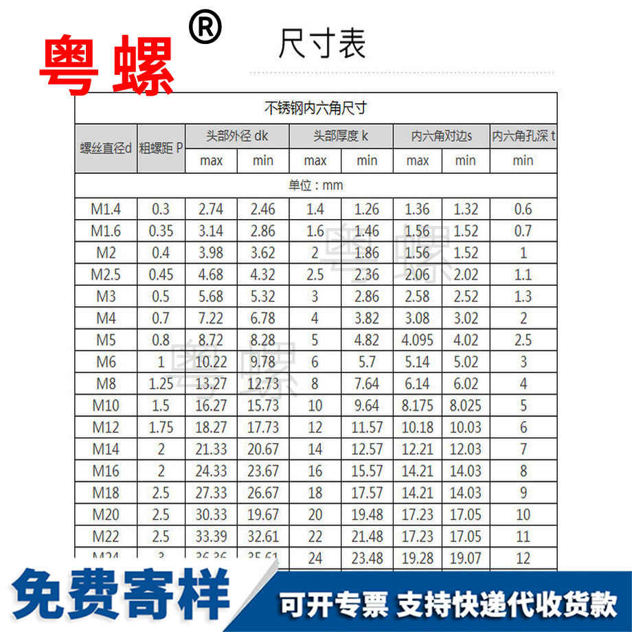 錦州緊定固件