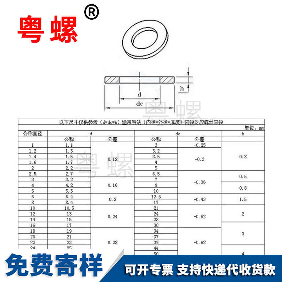 供應平阜新墊片介子金屬