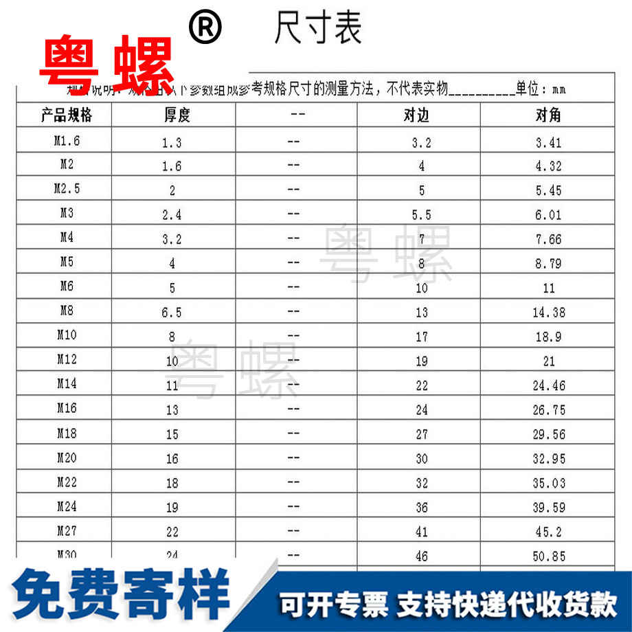 麗江六角螺母