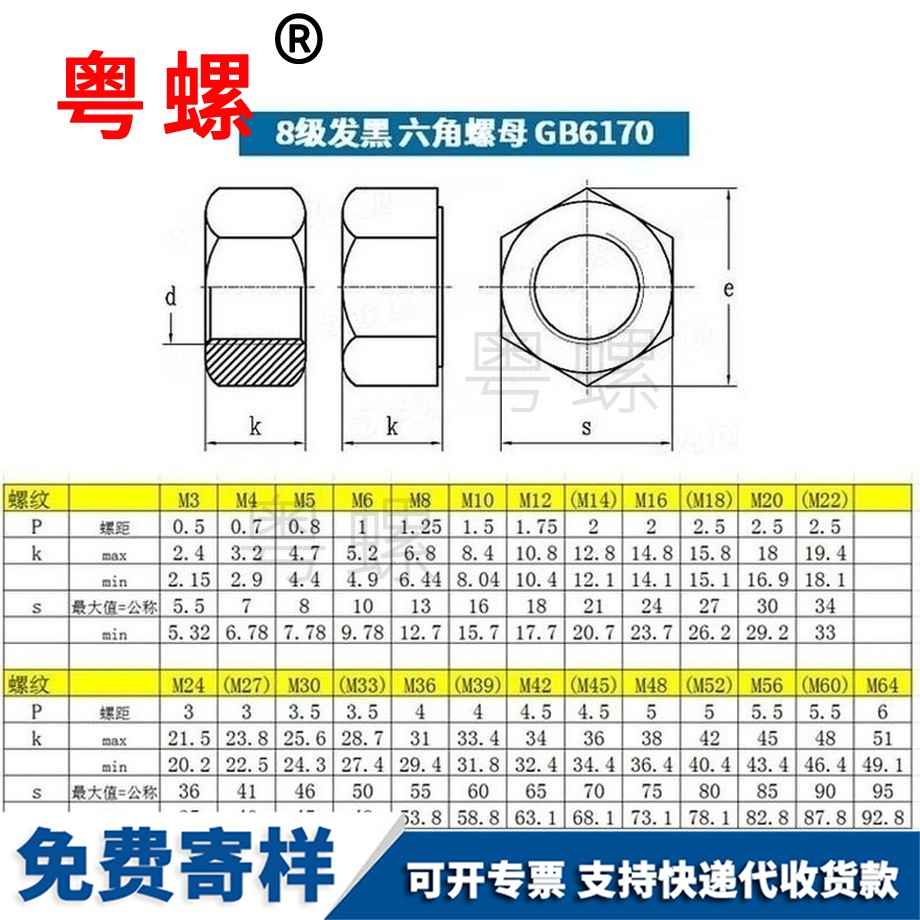 生產(chǎn)高強度東莞六角螺帽細牙