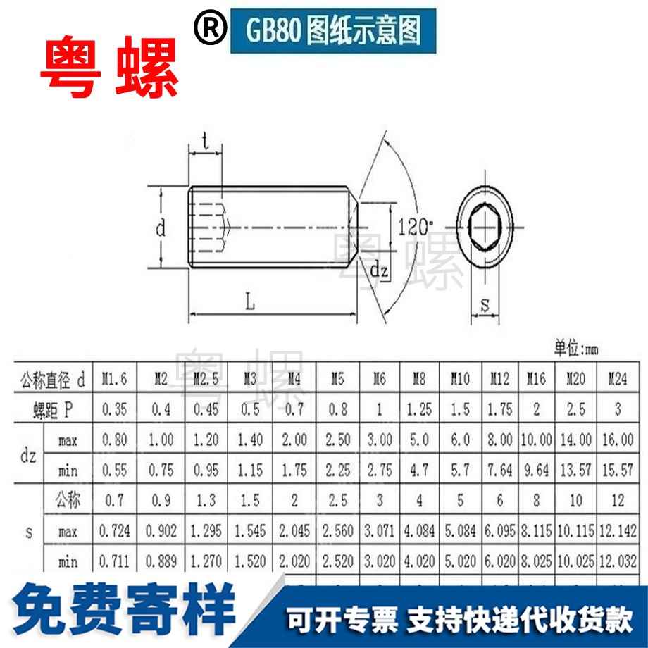 定制12.9級