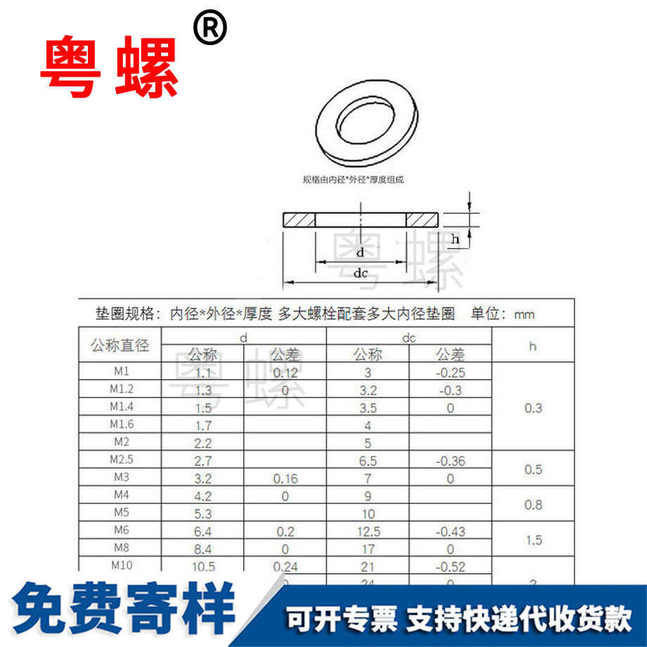 固件平墊阜新金屬阜新墊片