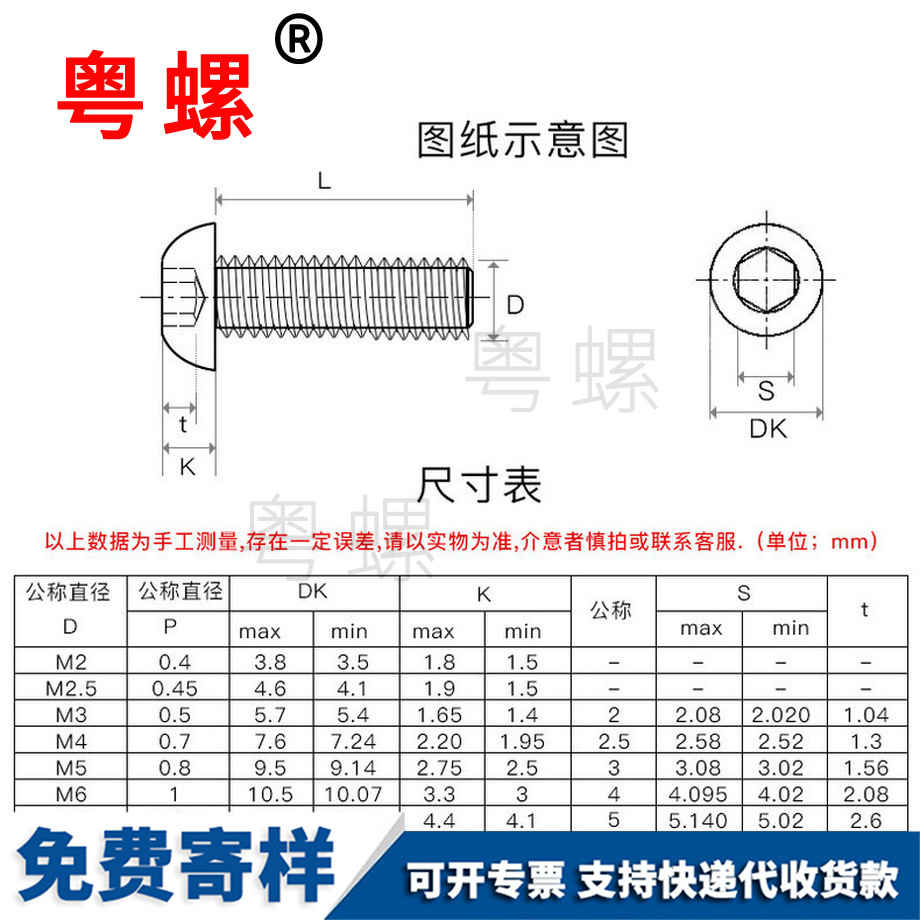 廣州廣州緊定固件螺釘