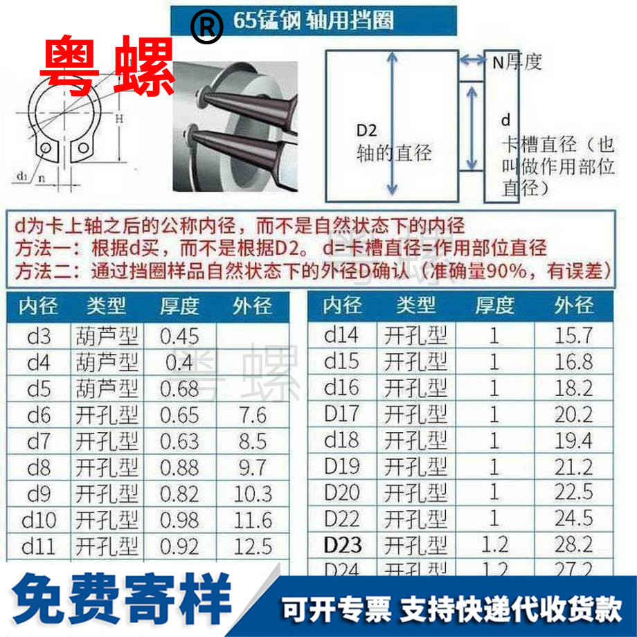 訂做錳鋼軸用酉陽擋圈