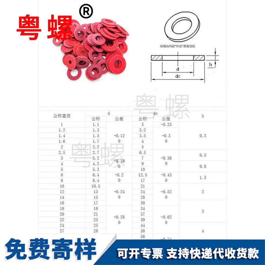 加工南平絕緣墊圈