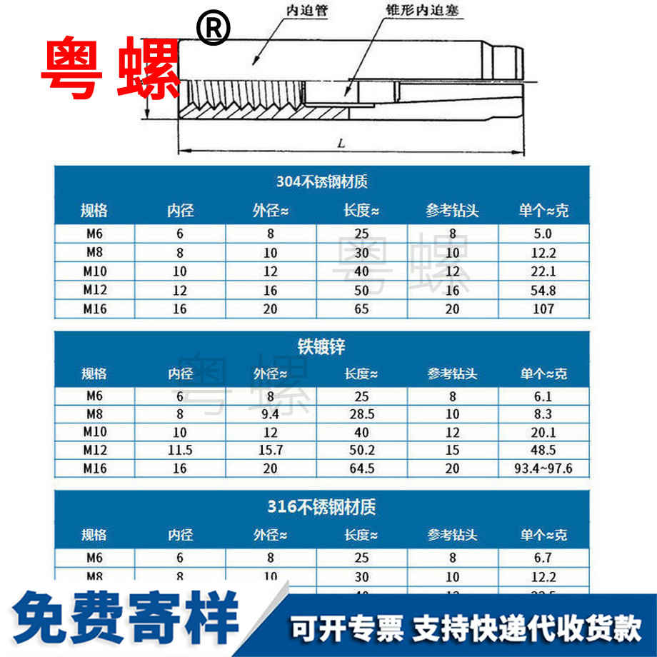 定制不銹鋼阜新內(nèi)阜新膨脹螺絲