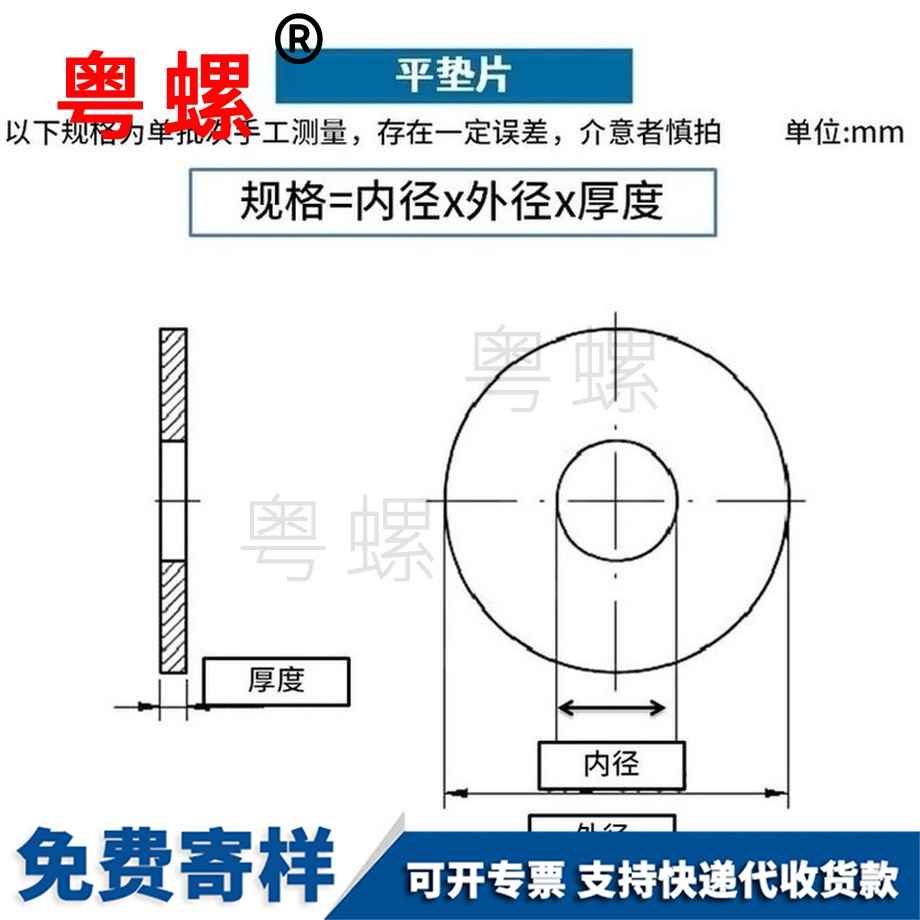 訂做12.9級