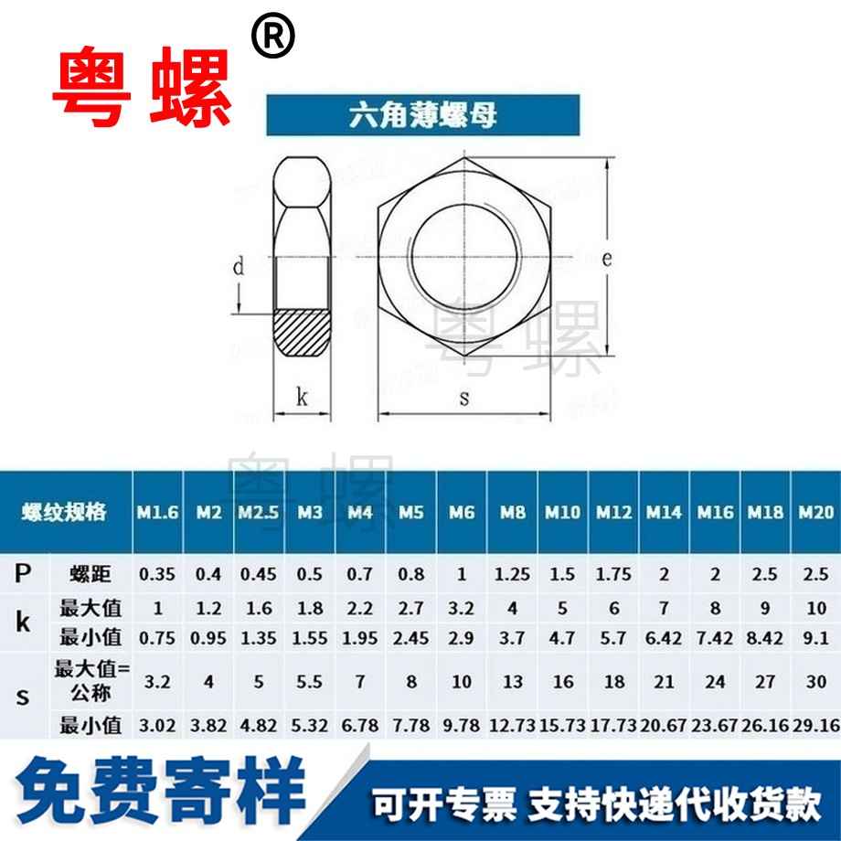 供應(yīng)六角阜新薄螺母薄螺帽