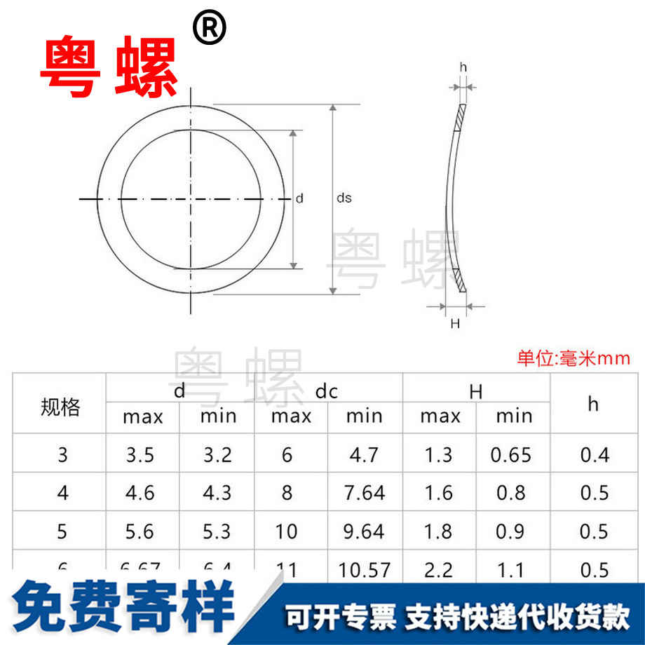 阜新GB860發(fā)黑