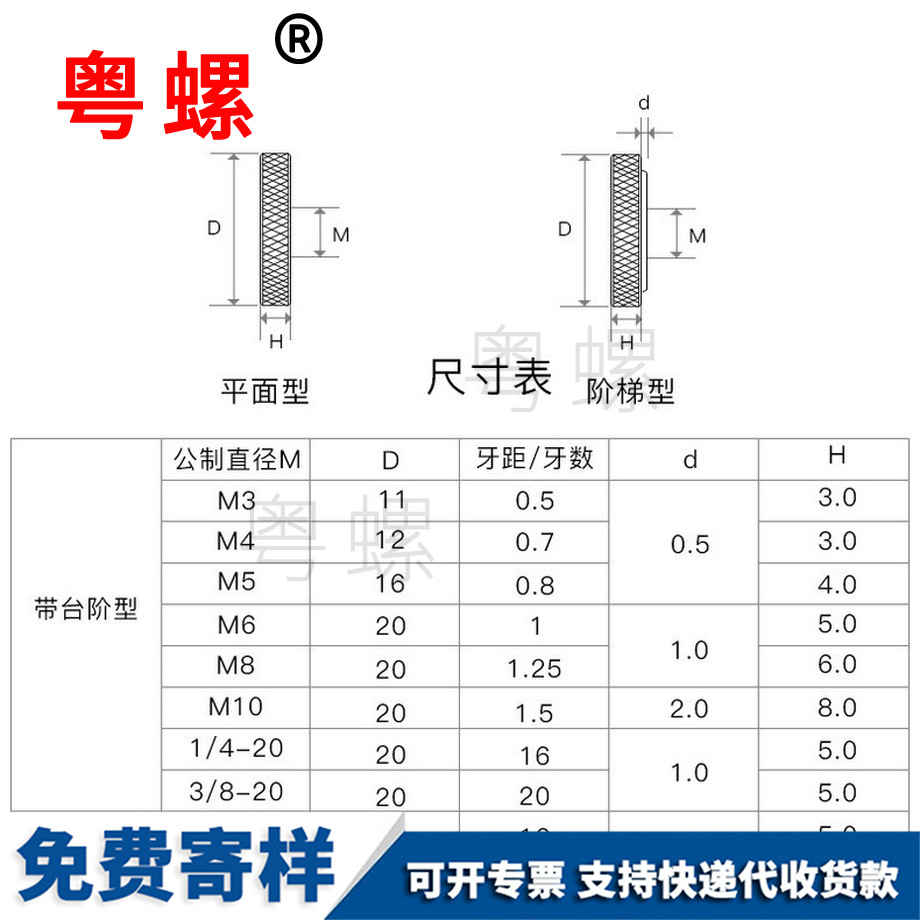 阜新圓形滾花阜新手?jǐn)Q螺母