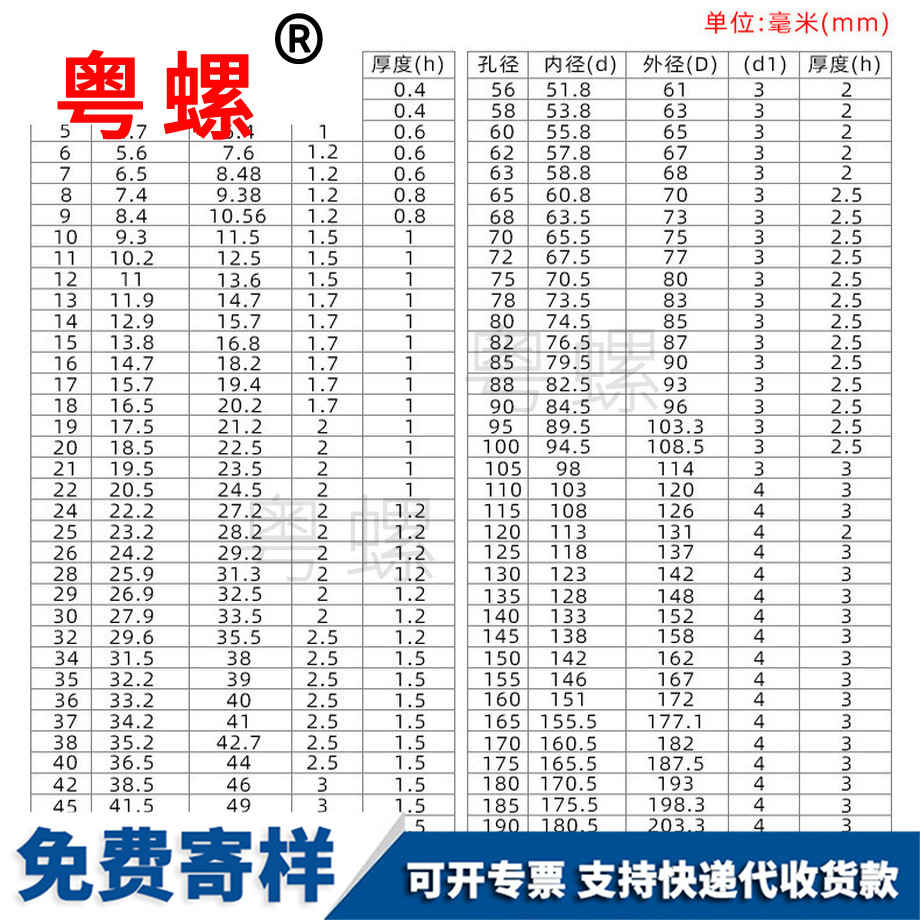 阜新外卡軸卡軸