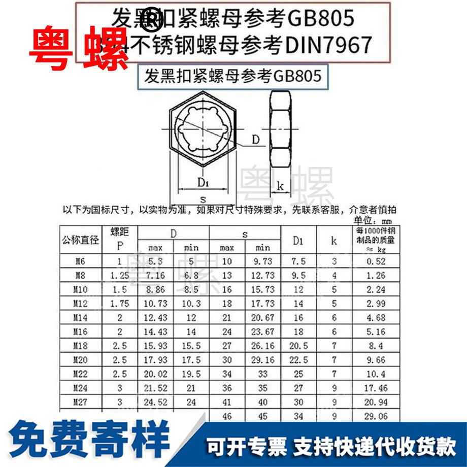 定做扣緊螺母