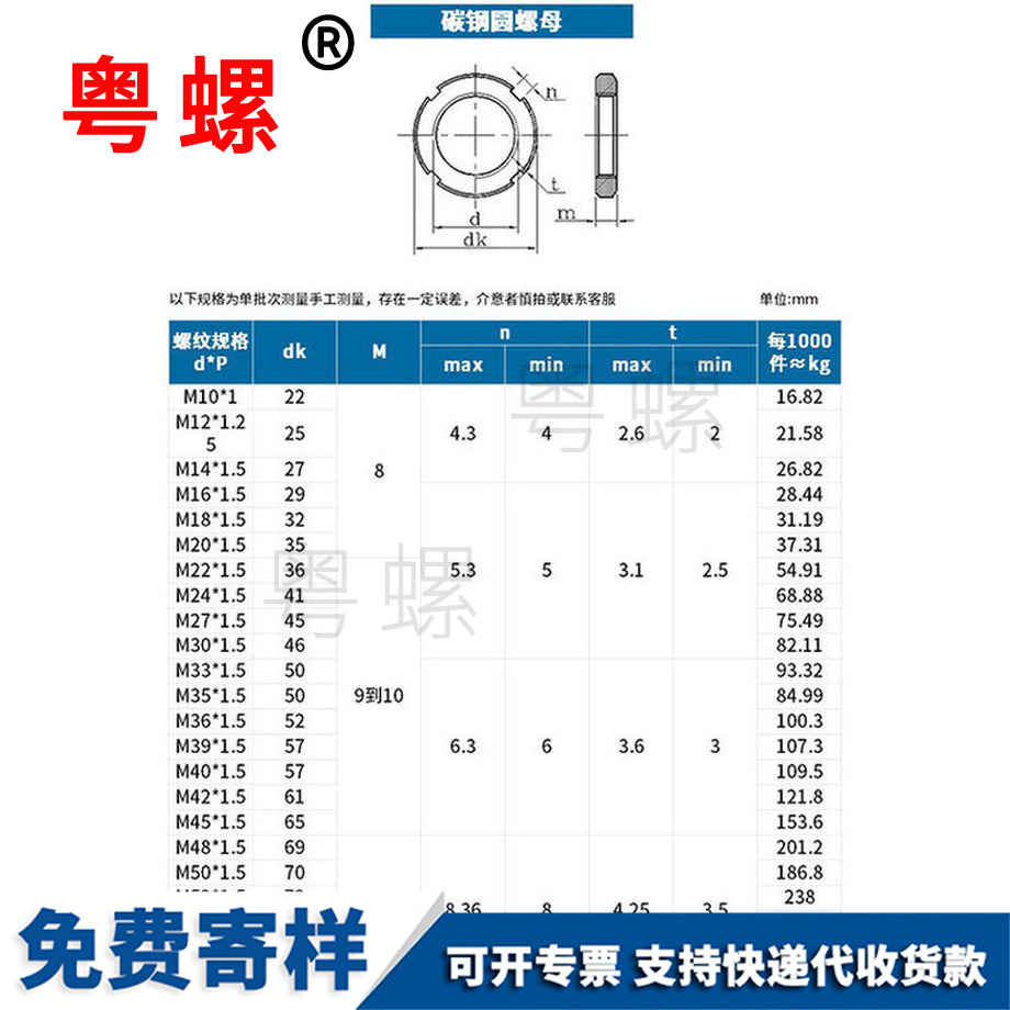 碳鋼國標淄博圓螺母