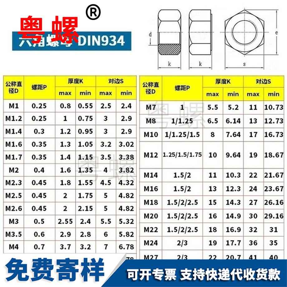 生產(chǎn)阜新六角螺母