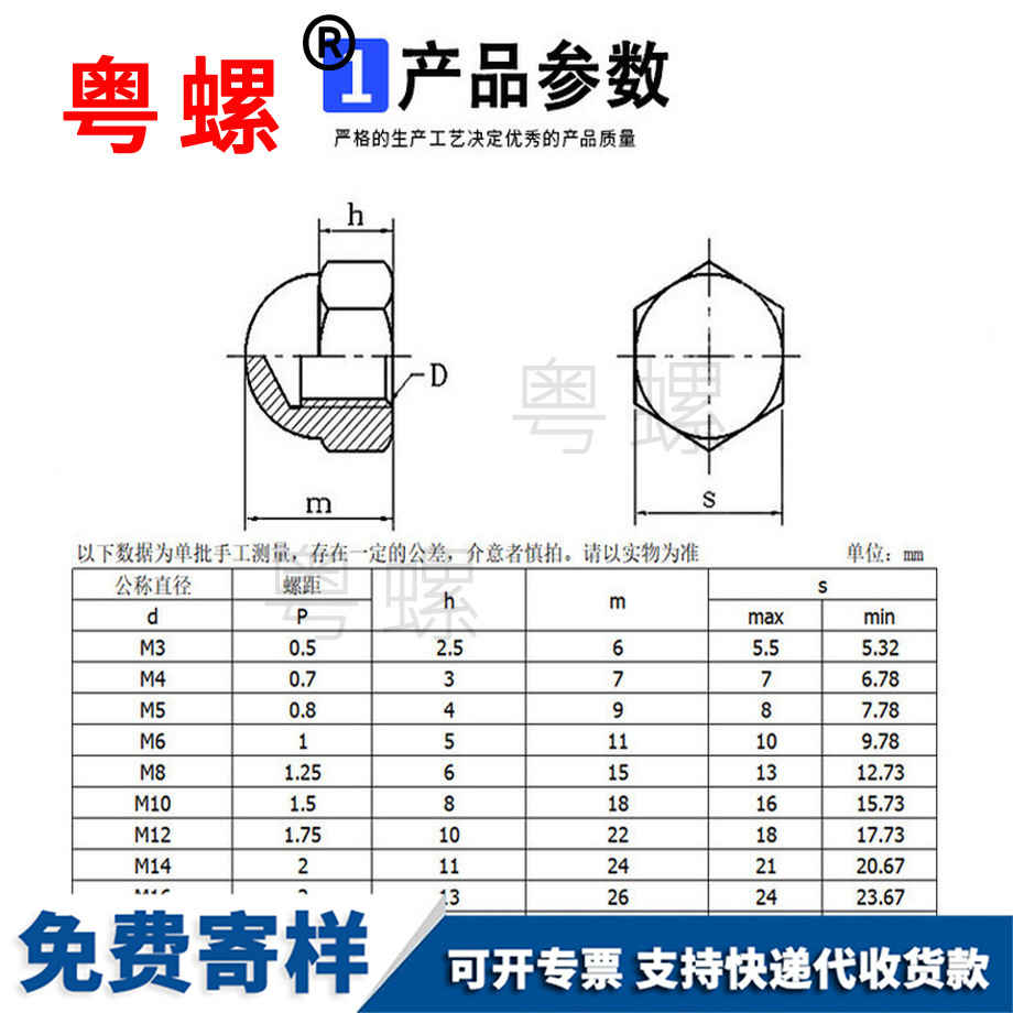 加工黑色亳州蓋形螺母