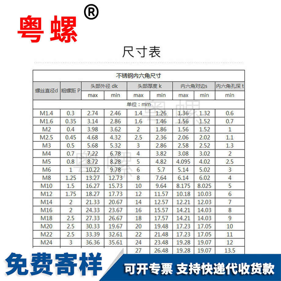 內(nèi)來(lái)賓六角螺絲