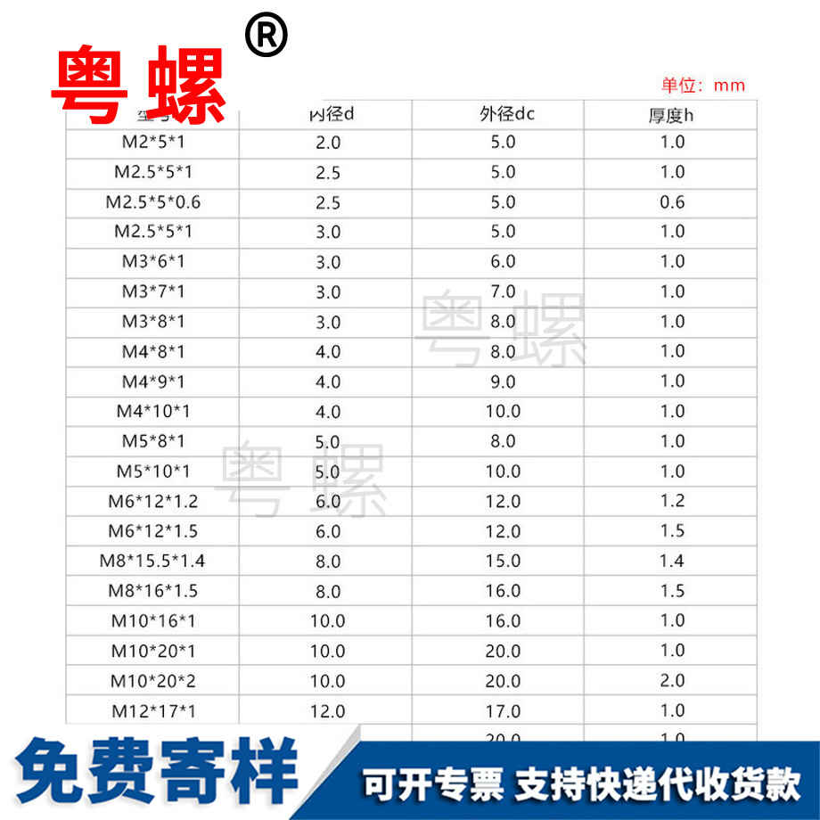 定制耐高溫