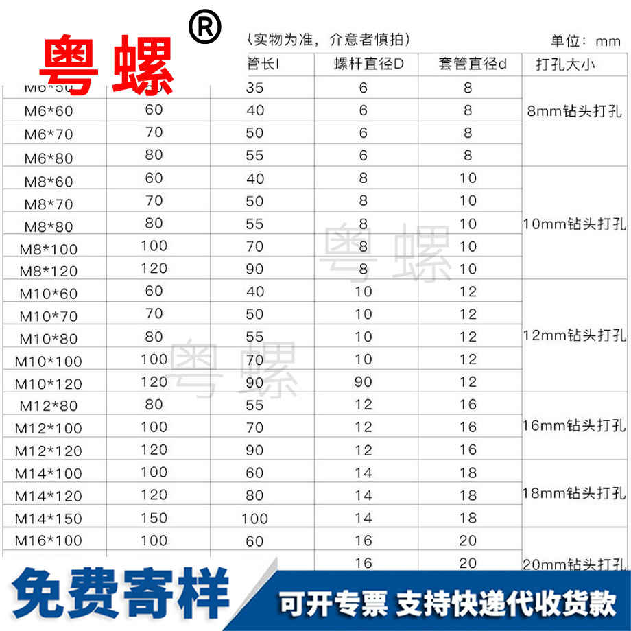 外阜新膨脹螺栓