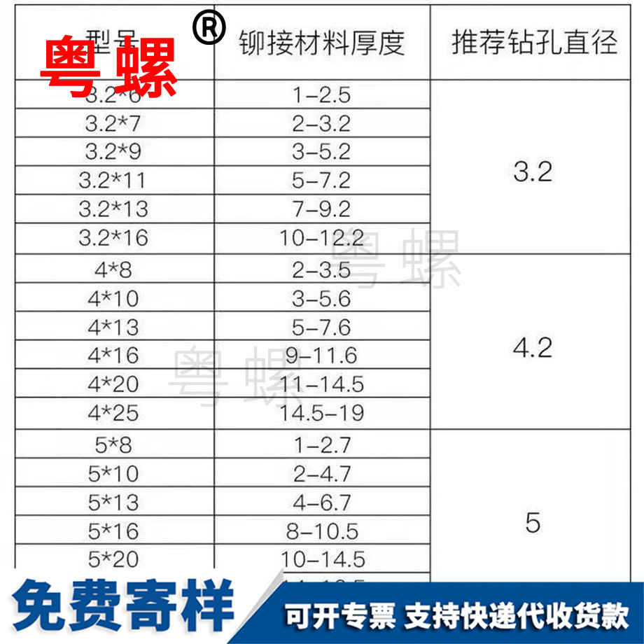 訂做鉚釘西安拉鉚釘