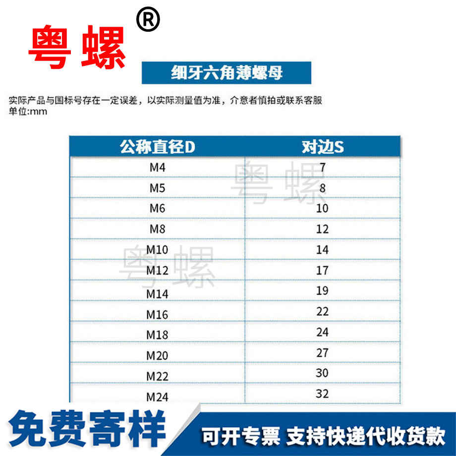 供應GB808吉林細牙螺母