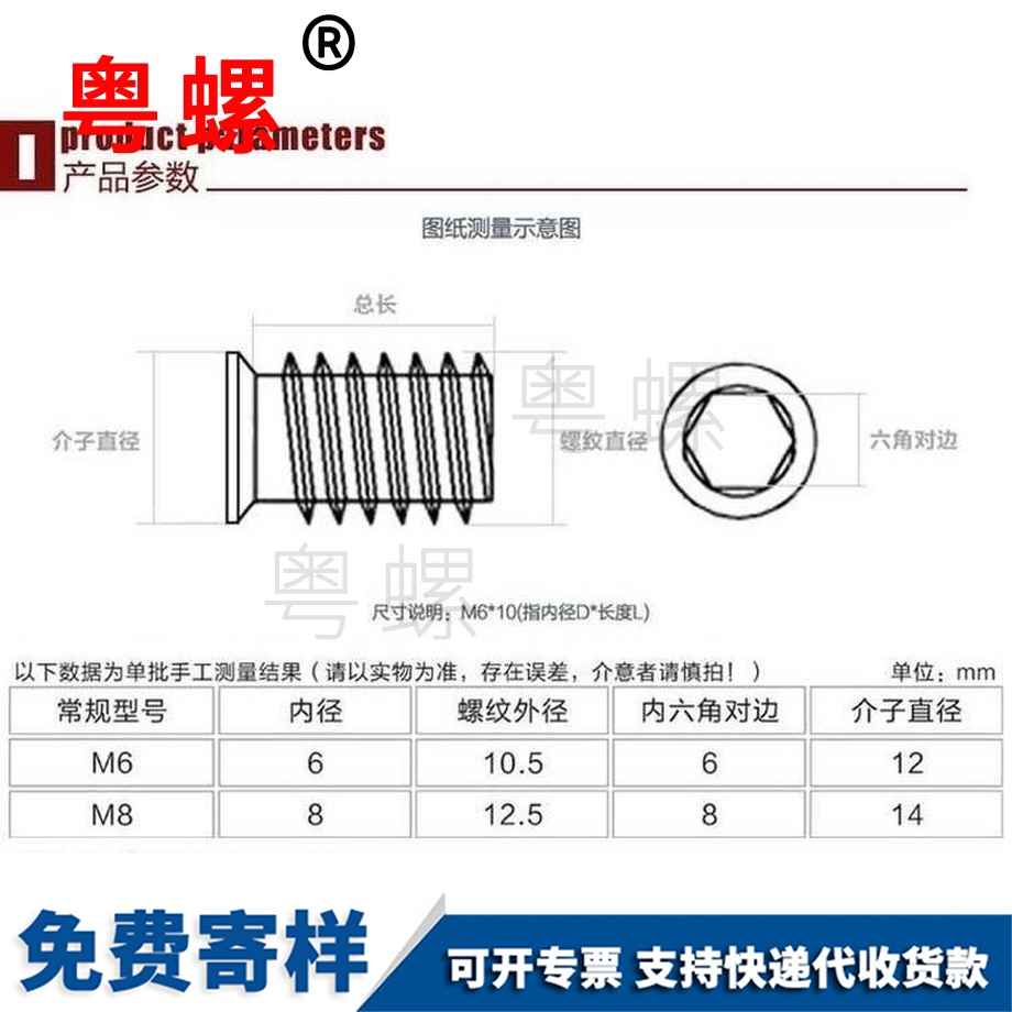 阜新內(nèi)六角阜新內(nèi)外牙螺母