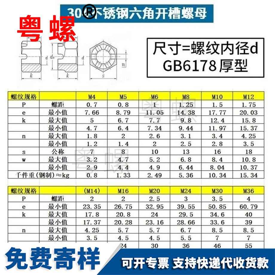 定做六角貴陽開槽螺母