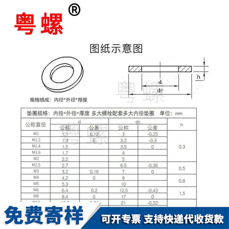 阜新平阜新阜新墊片墊圈