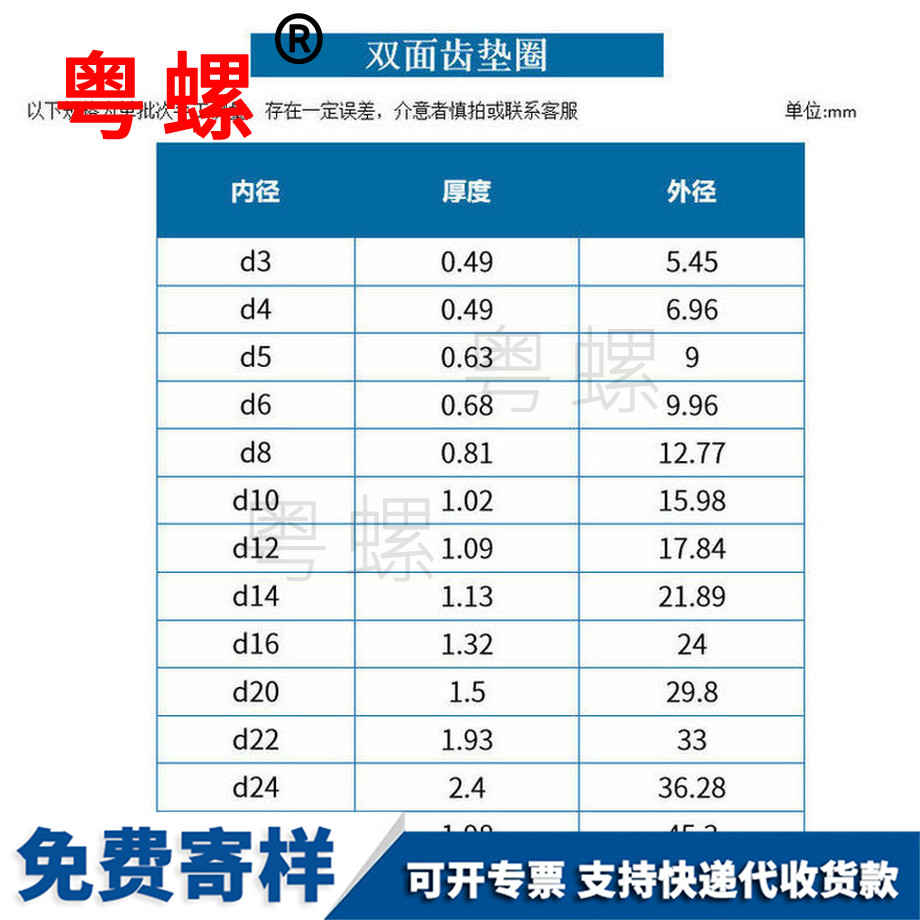 定制錳鋼神農(nóng)架雙面齒墊圈