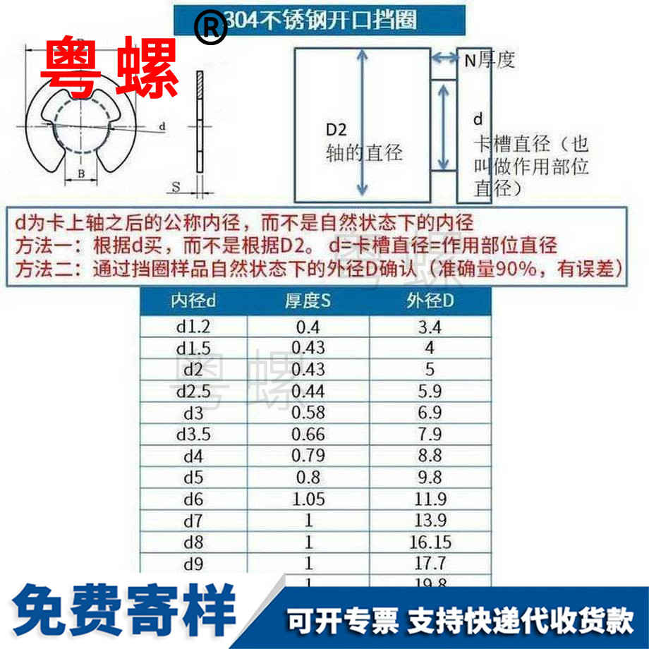 供應(yīng)開(kāi)口阜新?lián)跞? alt=