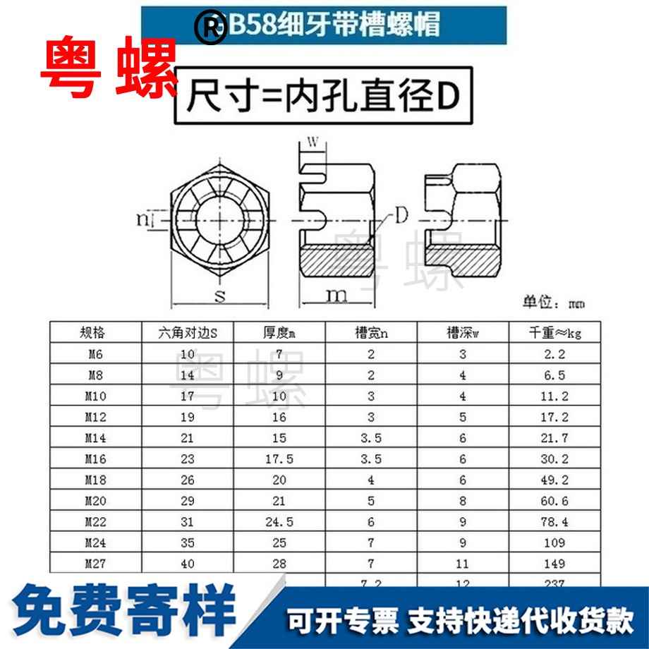 加工GB58六角鄂爾多斯開槽螺母