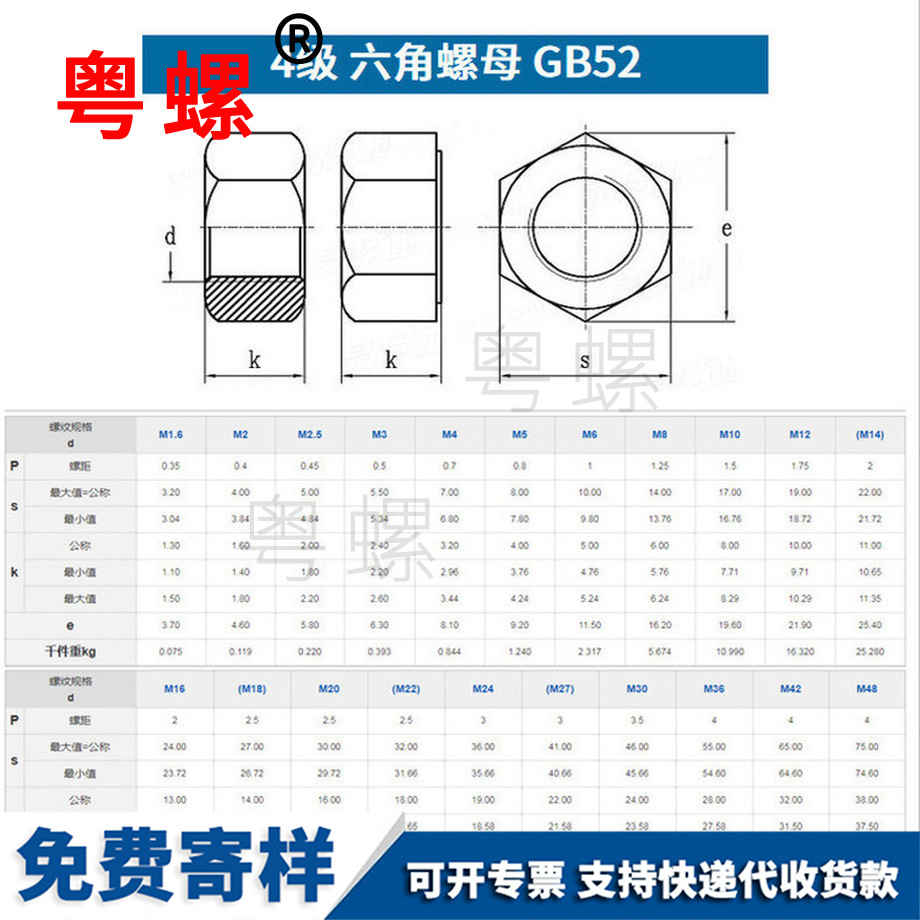 加工鋁阜新六角螺母