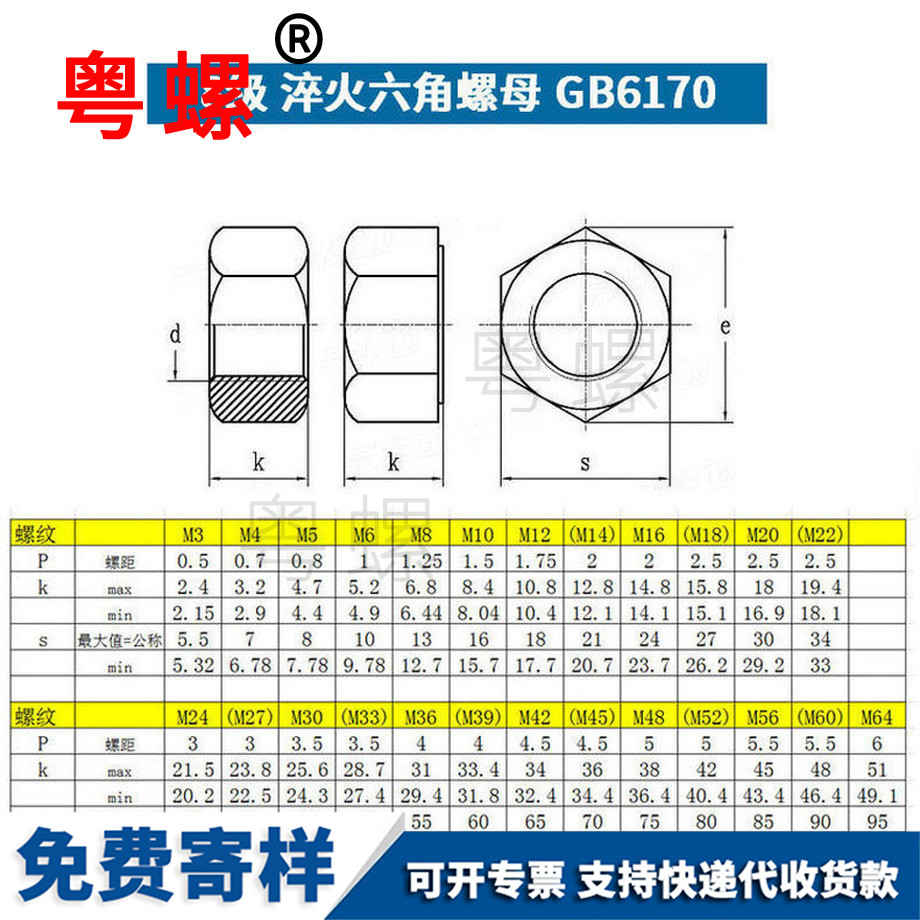 批發(fā)碳鋼仙桃六角螺母